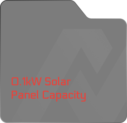 Claims To Generation From Solar Panel
