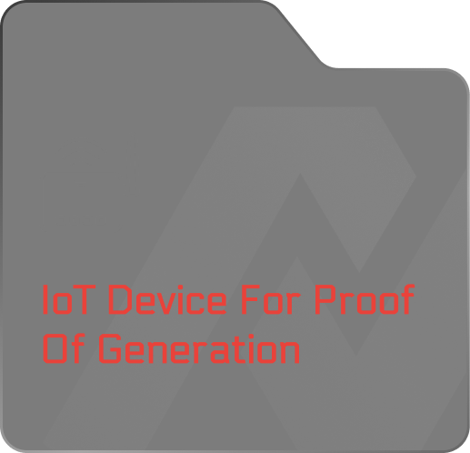 Claims To Generation From Solar Panel